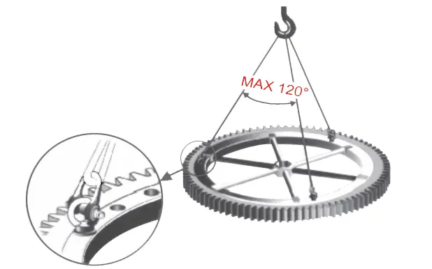 Transportation(Picture1-1)